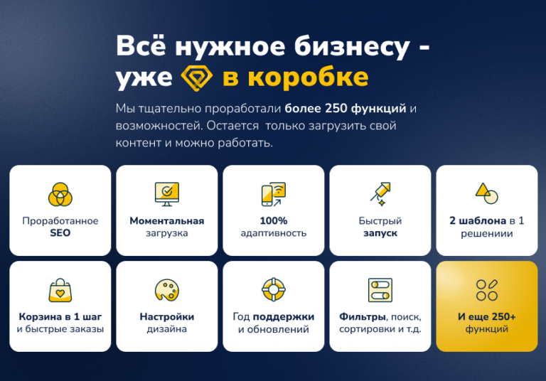 Deluxe — многофункциональный интернет-магазин 2 в 1